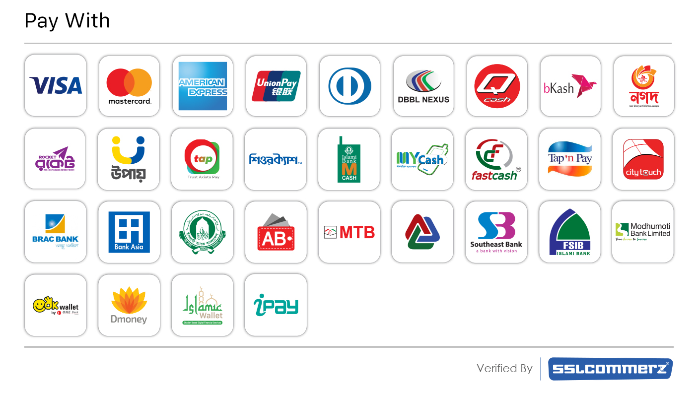 SSL Commerz Payment Partners
